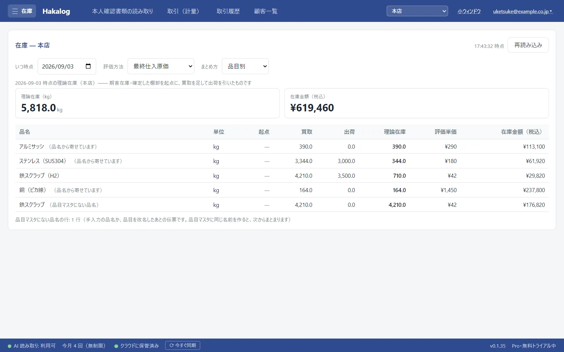 在庫の画面。いつ時点・評価方法・まとめ方を選ぶ欄の下に、理論在庫の合計と、品目ごとの数量・単価・金額が並んでいる