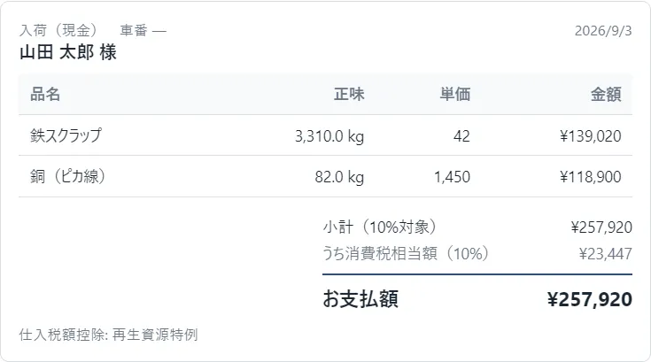 仕切書のプレビュー。実際に印刷されるものと同じ版面が出ている